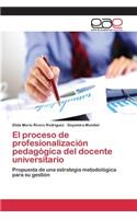 proceso de profesionalización pedagógica del docente universitario