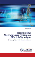 Proprioceptive Neuromuscular Facilitation