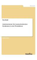 Anreizsysteme bei teamorientierten Strukturen in der Produktion: (German)