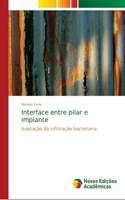 Interface entre pilar e implante