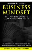 Business Mindset