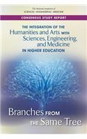 The Integration of the Humanities and Arts with Sciences, Engineering, and Medicine in Higher Education