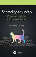 Schrodinger’s Web