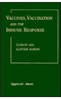 Vaccines, Vaccination and the Immune Response