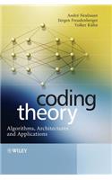 Coding Theory