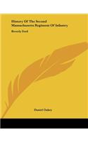 History Of The Second Massachusetts Regiment Of Infantry
