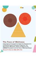 Face of Wellness