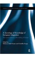 Sociology of Knowledge of European Integration