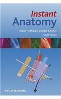 Instant Anatomy