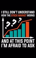 I Still Don't Understand How The Stock Market Works And At This Point I'm Afraid To Ask