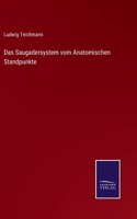 Saugadersystem vom Anatomischen Standpunkte