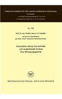 Konstruktion ebener Kurventriebe und vergleichende Analyse ihrer Bewegungsgesetze