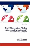 EU Integration Model