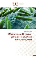 M�canismes d'Invasion Cellulaire de Listeria Monocytogenes