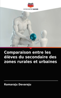 Comparaison entre les élèves du secondaire des zones rurales et urbaines