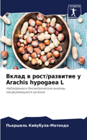 &#1042;&#1082;&#1083;&#1072;&#1076; &#1074; &#1088;&#1086;&#1089;&#1090;/&#1088;&#1072;&#1079;&#1074;&#1080;&#1090;&#1080;&#1077; &#1091; Arachis hypogaea L