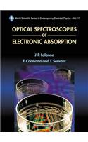 Optical Spectroscopies of Electronic Absorption