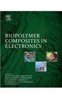 Biopolymer Composites in Electronics