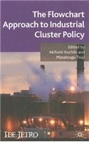 The Flowchart Approach to Industrial Cluster Policy