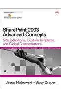 Sharepoint 2003 Advanced Concepts: Site Definitions, Custom Templates, and Global Customizations