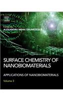 Surface Chemistry of Nanobiomaterials