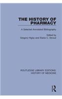 History of Pharmacy