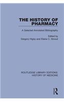 The History of Pharmacy