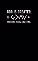 God is Greater Than The Highs and Lows