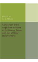 Comparison of the Large-Scale Structure of the Galactic System with That of Other Stellar Systems