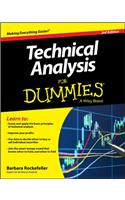 Technical Analysis for Dummies