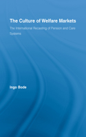The Culture of Welfare Markets
