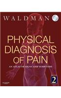 Physical Diagnosis of Pain