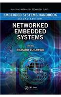 Embedded Systems Handbook