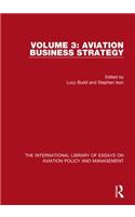 Aviation Business Strategy