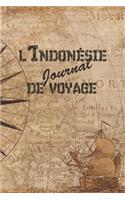 l'Indonésie Journal de Voyage