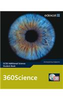 Edexcel GCSE Additional Science