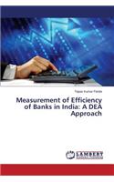 Measurement of Efficiency of Banks in India