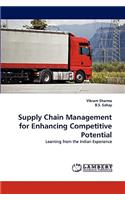 Supply Chain Management for Enhancing Competitive Potential