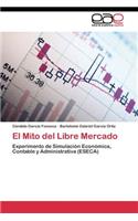 Mito del Libre Mercado