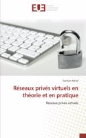 Réseaux privés virtuels en théorie et en pratique