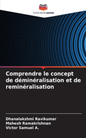 Comprendre le concept de déminéralisation et de reminéralisation