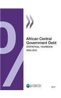 African Central Government Debt 2013