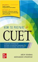 How to Prepare for CUET