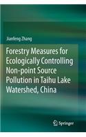 Forestry Measures for Ecologically Controlling Non-Point Source Pollution in Taihu Lake Watershed, China