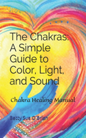The Chakras