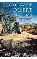 Ecology of Desert Systems