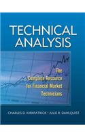 Technical Analysis