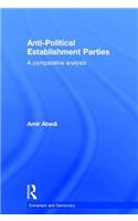 Anti-Political Establishment Parties
