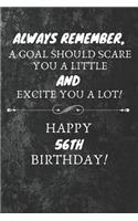 Always Remember A Goal Should Scare You A Little And Excite You A Lot Happy 56th Birthday