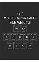 The Most Important Elements Beer Boobs Bacon: Ruled Composition Notebook to Take Notes at Work. Lined Bullet Point Diary, To-Do-List or Journal for Men and Women.